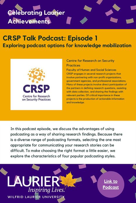 CRSP Talk Podcast Episode 1: Exploring Podcast Options for Knowledge Mobilization promotional poster for the Celebrating Laurier Achievements program.