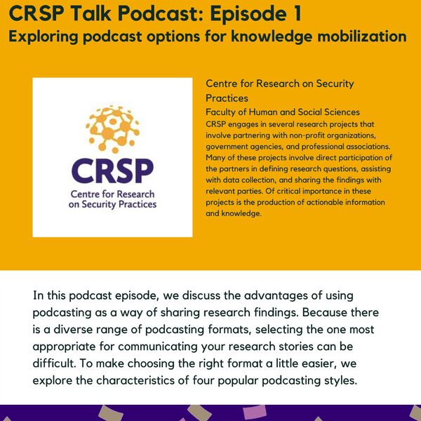 CRSP Talk Podcast Episode 1: Exploring Podcast Options for Knowledge Mobilization promotional poster for the Celebrating Laurier Achievements program.